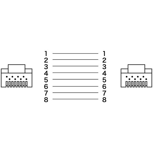 SANWA エンハンスドカテゴリ5単線LANケーブ