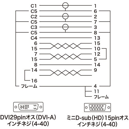 SANWA DVIケーブル(アナログ)