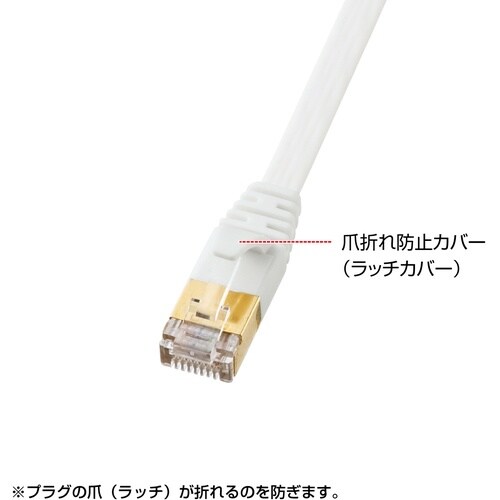 SANWA CAT7ウルトラフラットLANケーブル