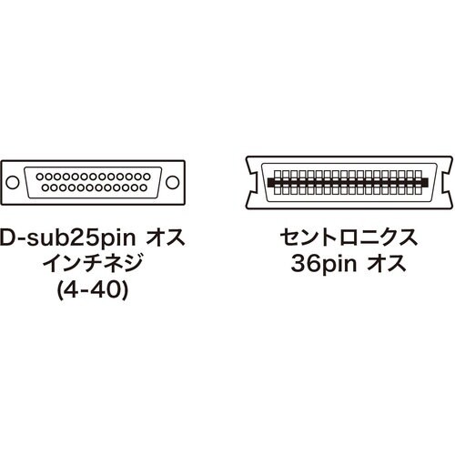 SANWA IEEE1284プリンタケーブル