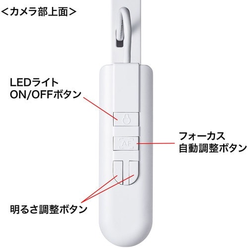 SANWA USB書画カメラ