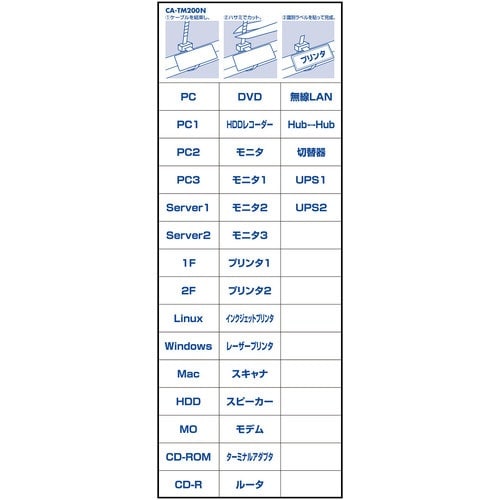 SANWA マーカータイ