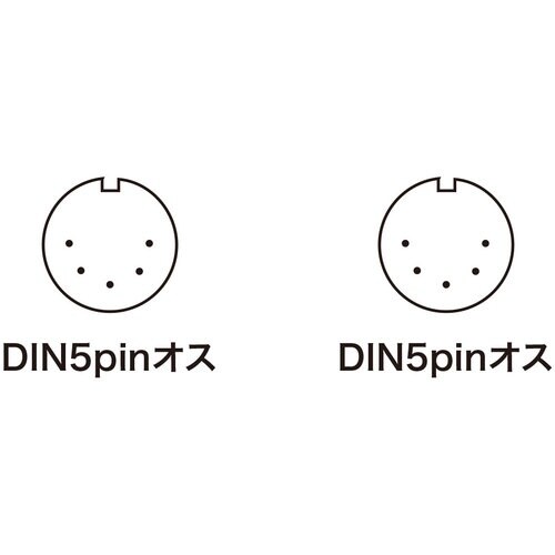 SANWA MIDIケーブル
