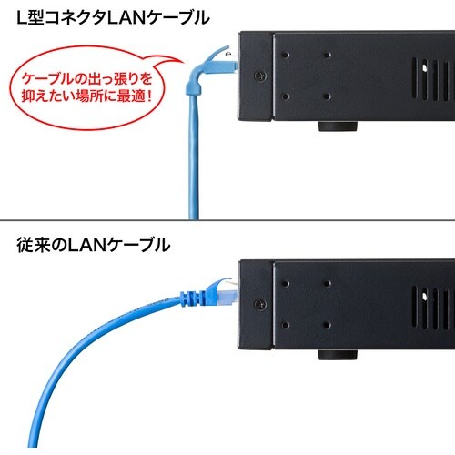 SANWA L型カテゴリ5eより線LANケーブル