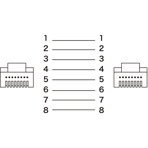 SANWA カテゴリ6AフラットLANケーブル