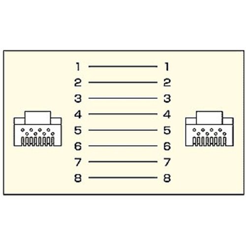 SANWA STPエンハンスドカテゴリ5ケーブル