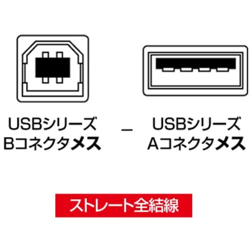 SANWA USBアダプタ
