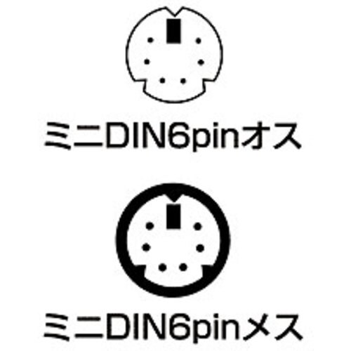 SANWA マウス延長ケーブル