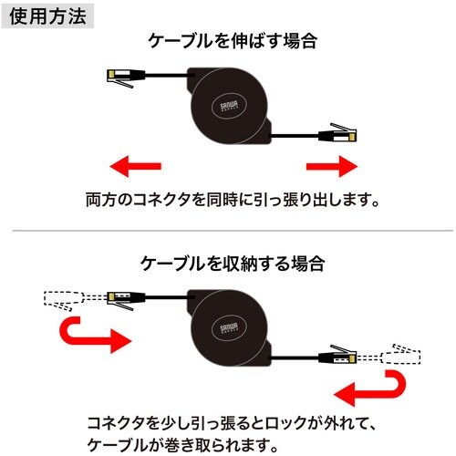 SANWA 自動巻取りLANケーブル
