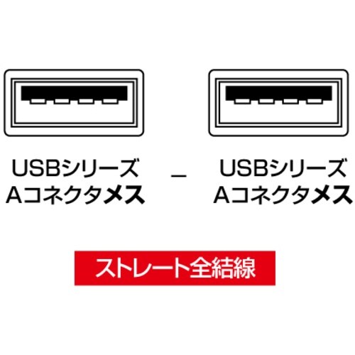 SANWA USBアダプタ