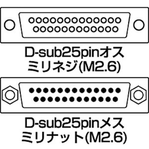 SANWA ジェンダーチェンジャー(D−sub25