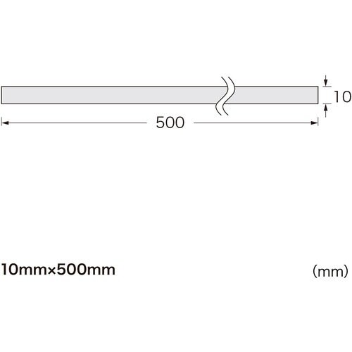 SANWA ケーブルタイ(面ファスナー)