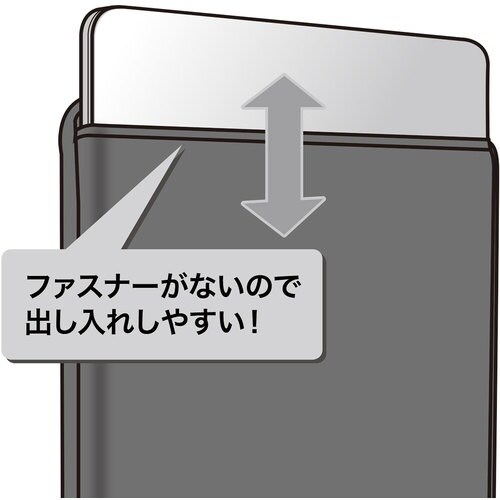 SANWA MacBook用プロテクトスーツ(13