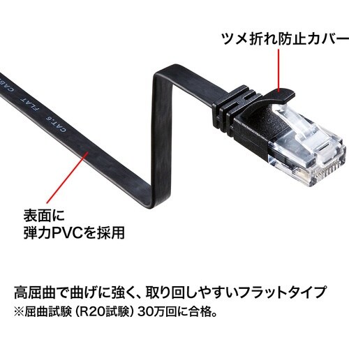 SANWA カテゴリ6高屈曲フラットLANケーブル