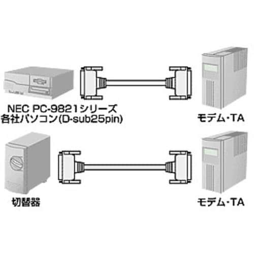 SANWA RS−232ケーブル