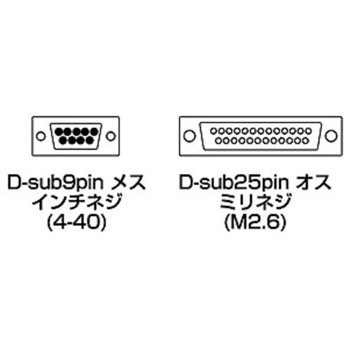 SANWA RS−232Cケーブル