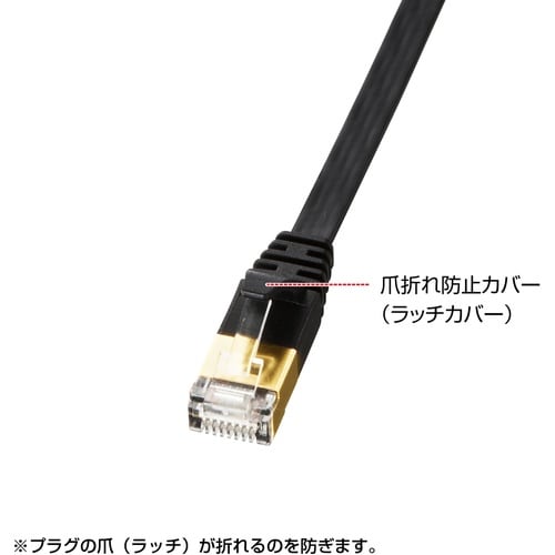 SANWA CAT7ウルトラフラットLANケーブル