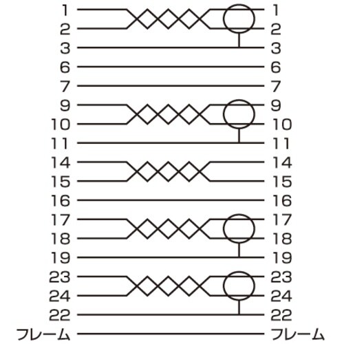 SANWA DVI延長ケーブル(デジタル・シングル