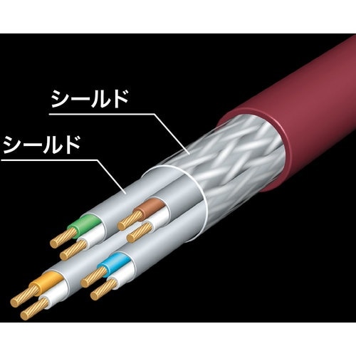 SANWA カテゴリ7LANケーブル0.6m