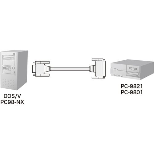 SANWA エコRS−232Cケーブル