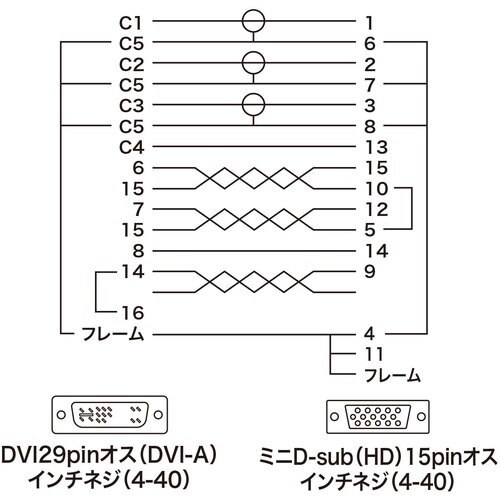 SANWA DVIケーブル(アナログ)