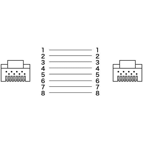 SANWA エンハンスドカテゴリ5単線LANケーブ