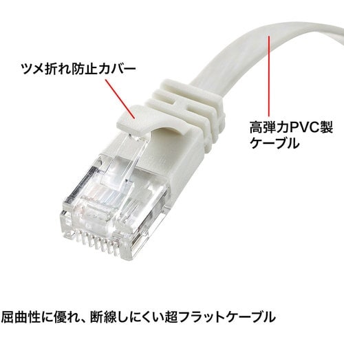 SANWA カテゴリ6AフラットLANケーブル