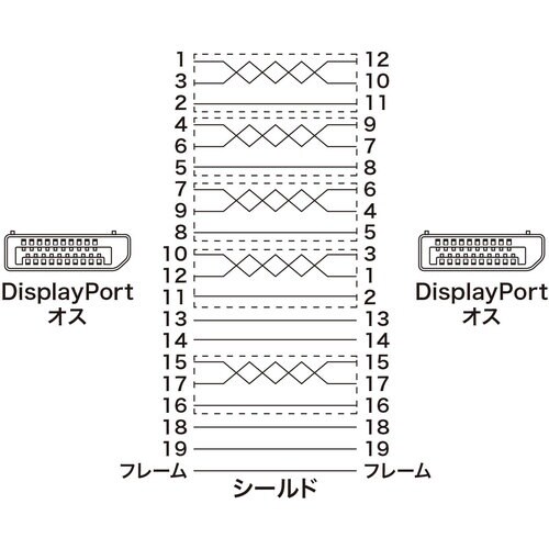SANWA DisplayPortケーブル 1m(
