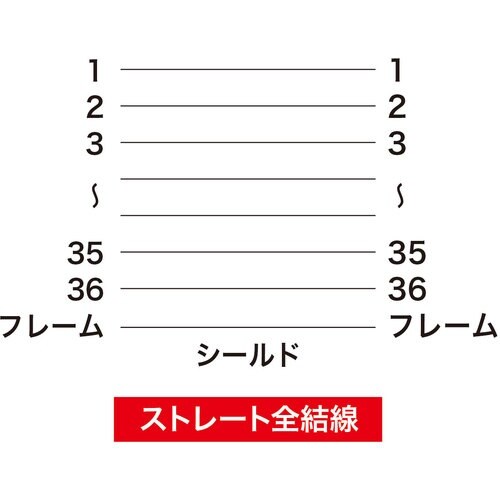 SANWA プリンタケーブル