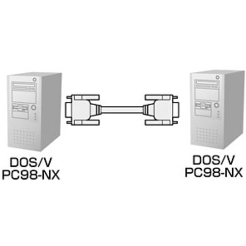 SANWA RS−232Cケーブル(インタリンク・