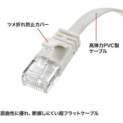SANWA カテゴリ6AフラットLANケーブル