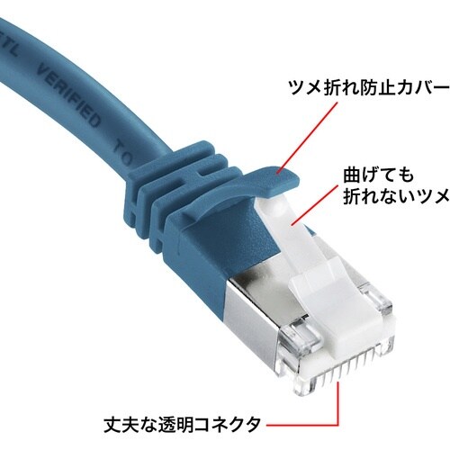 SANWA ツメ折れ防止カテゴリ5eSTPLANケ