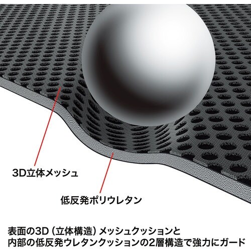 SANWA 低反発3Dメッシュケース(13.3イン