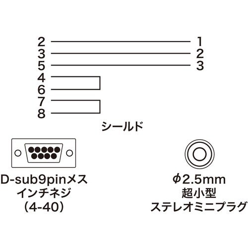 SANWA デジカメケーブル(2m)(FUJIFI