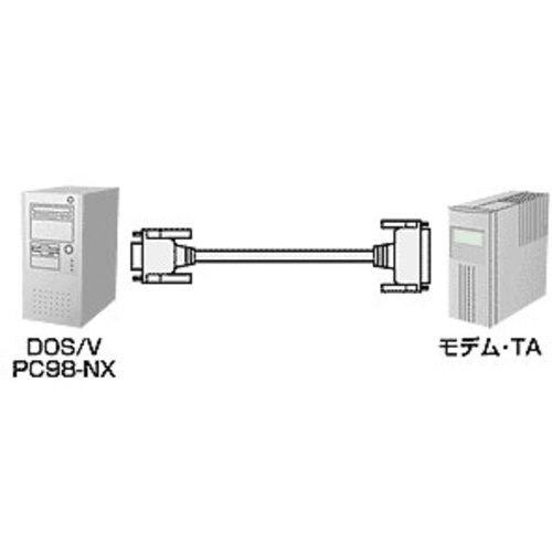 SANWA RS−232Cケーブル