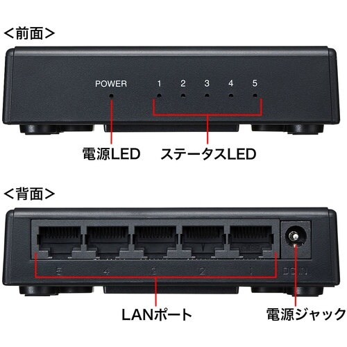 SANWA ギガビット対応スイッチングハブ(5ポー