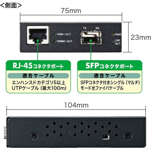 SANWA 光メディアコンバータ