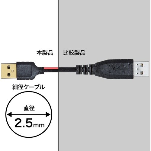 SANWA 極細ミニUSBケーブル