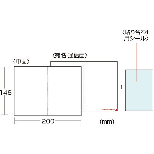 SANWA マルチタイプシークレットはがき