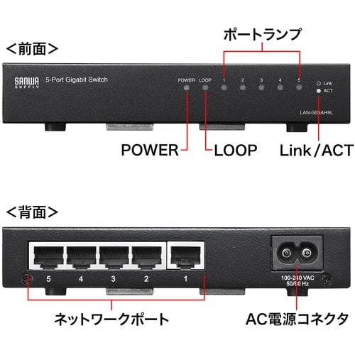 SANWA Giga対応スイッチングハブ(5ポート