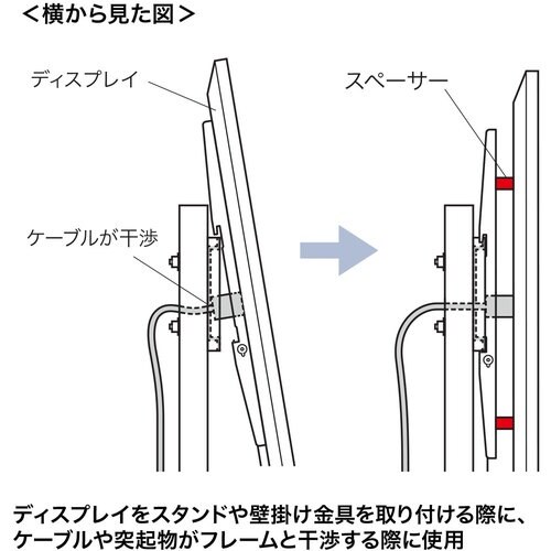 SANWA ディスプレイ取付け用スペーサー、ボルト