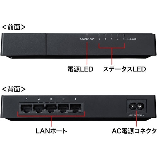 SANWA ギガビット対応 スイッチングハブ(5ポ