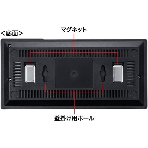 SANWA ギガビット対応 スイッチングハブ(5ポ