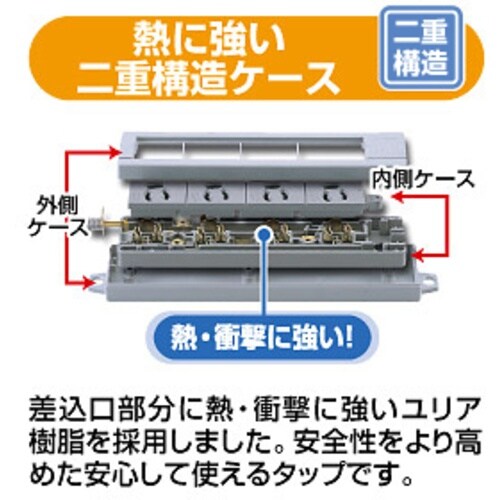 SANWA 工事物件タップ