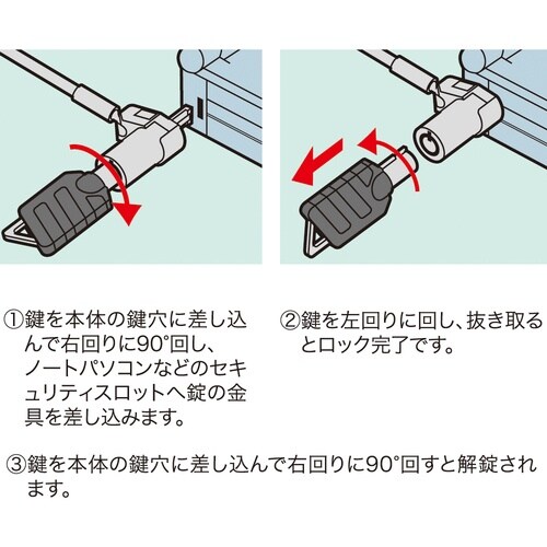 SANWA 超小型シリンダセキュリティ