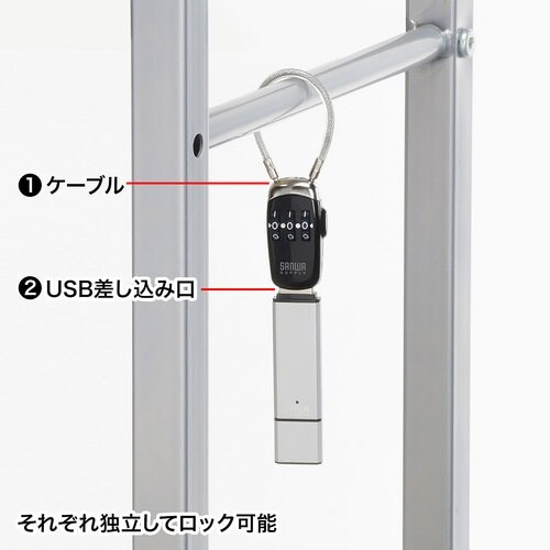 SANWA USBメモリセキュリティ