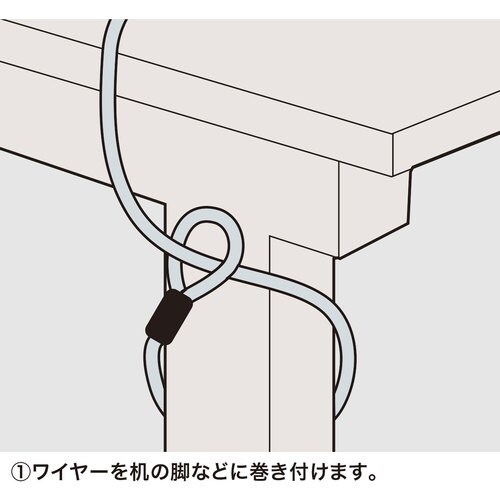 SANWA ノートパソコンセキュリティ
