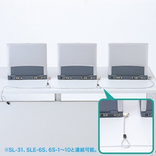 SANWA eセキュリティ