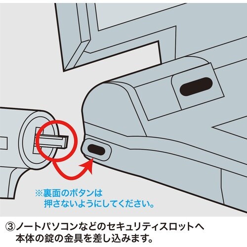 SANWA eセキュリティ