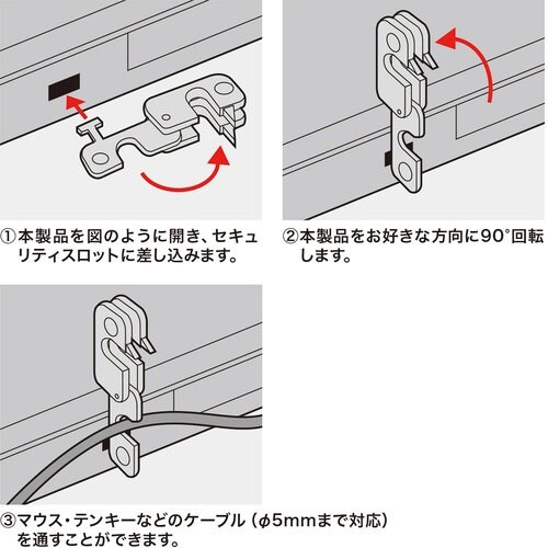 SANWA eセキュリティ(取付け部品)